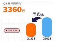上海梵松酒店管理有限公司
