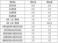 上海梵松酒店管理有限公司