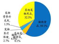 上海梵松酒店管理有限公司
