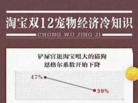 上海梵松酒店管理有限公司