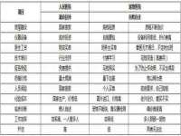上海梵松酒店管理有限公司