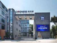 上海梵松酒店管理有限公司