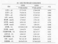 上海梵松酒店管理有限公司