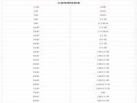 上海梵松酒店管理有限公司