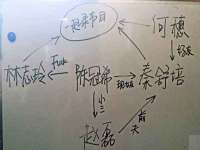 上海梵松酒店管理有限公司