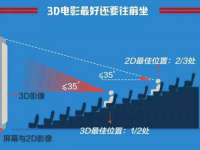 上海梵松酒店管理有限公司